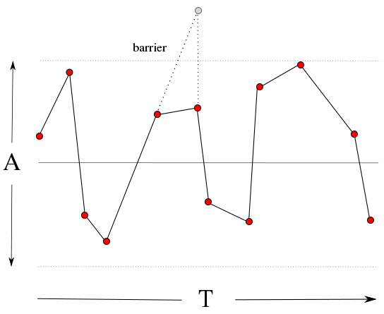 [A repetition of the generated waveform with _knum_=12.]