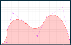 f 3 0 1024 "quadbezier" 0 92 0.04 94 0.25 177 0.58 373 0.39 537 0.15 675 0.5 910 0.68 1024 0